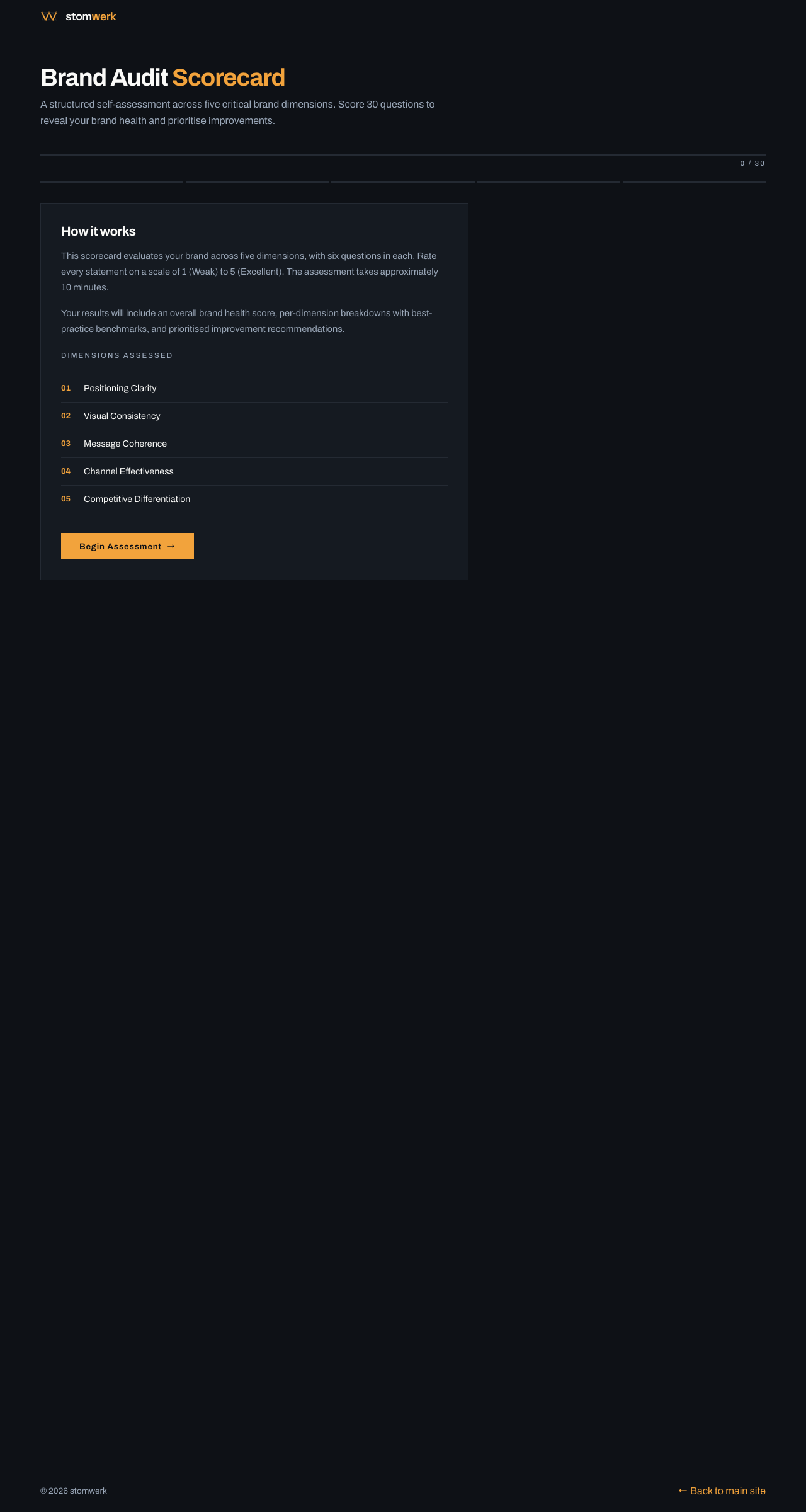 Preview of the Brand Audit Scorecard free edition