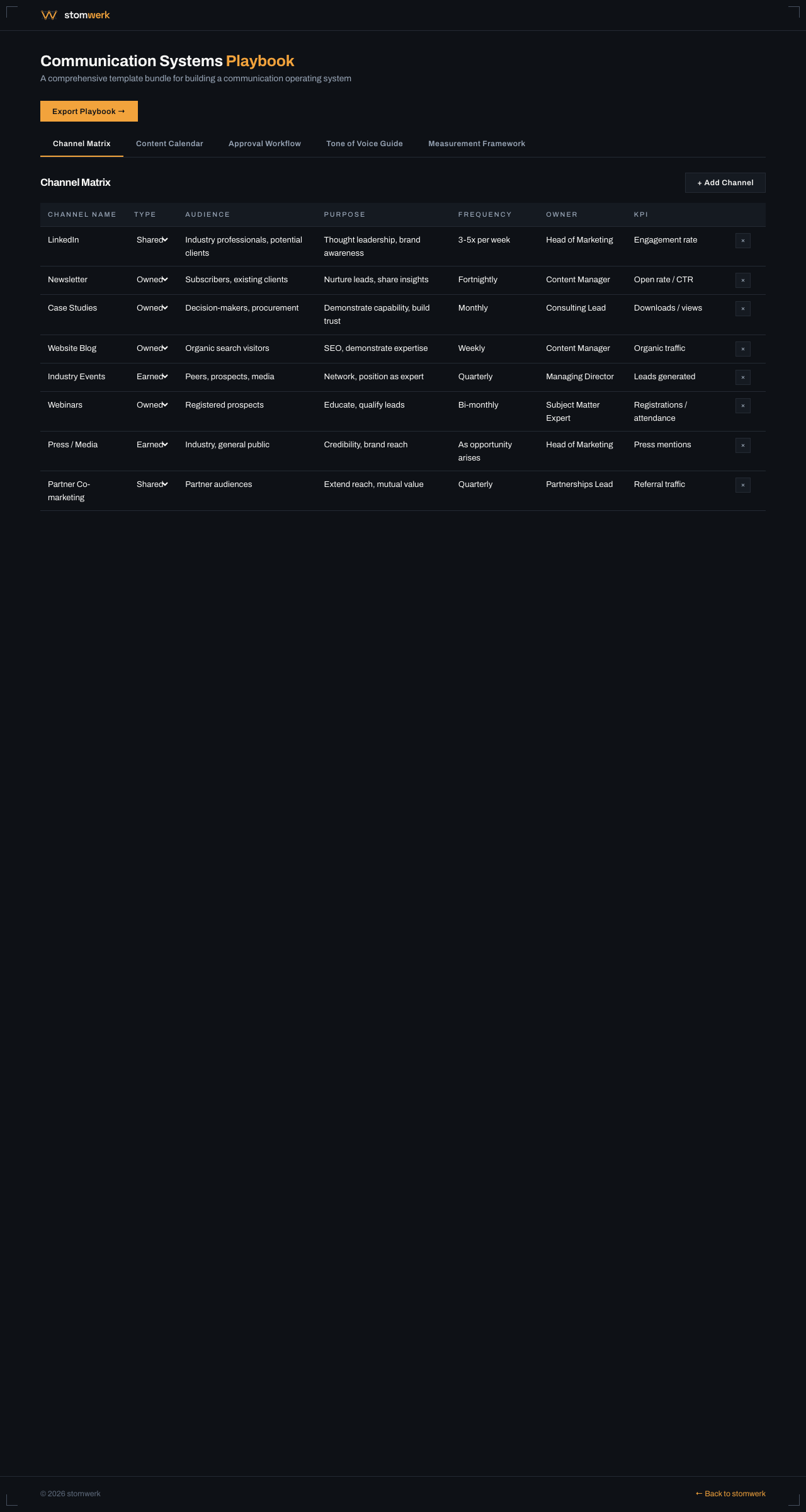 Preview of the Communication Systems Playbook free edition