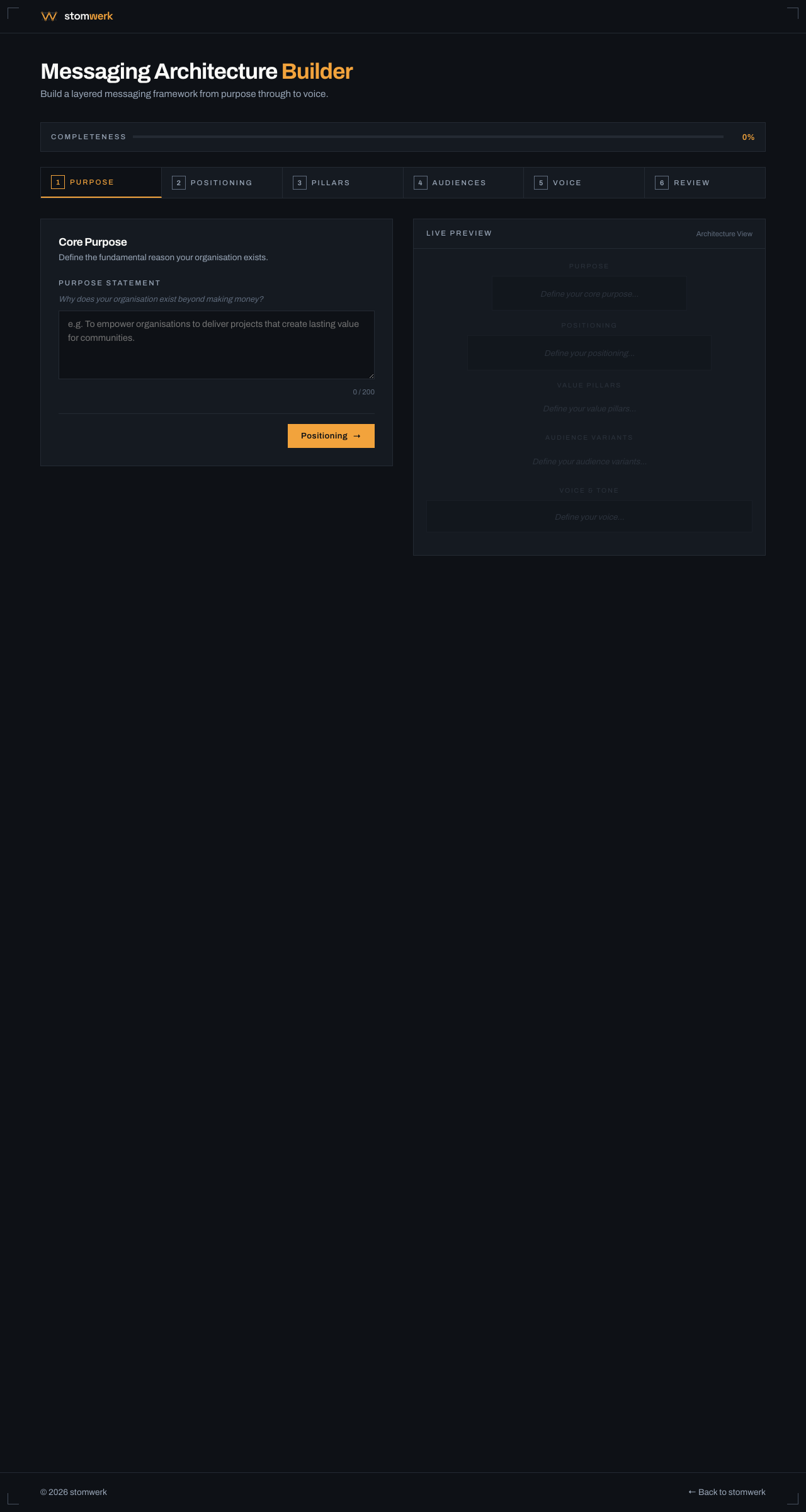 Preview of the Messaging Architecture Builder free edition