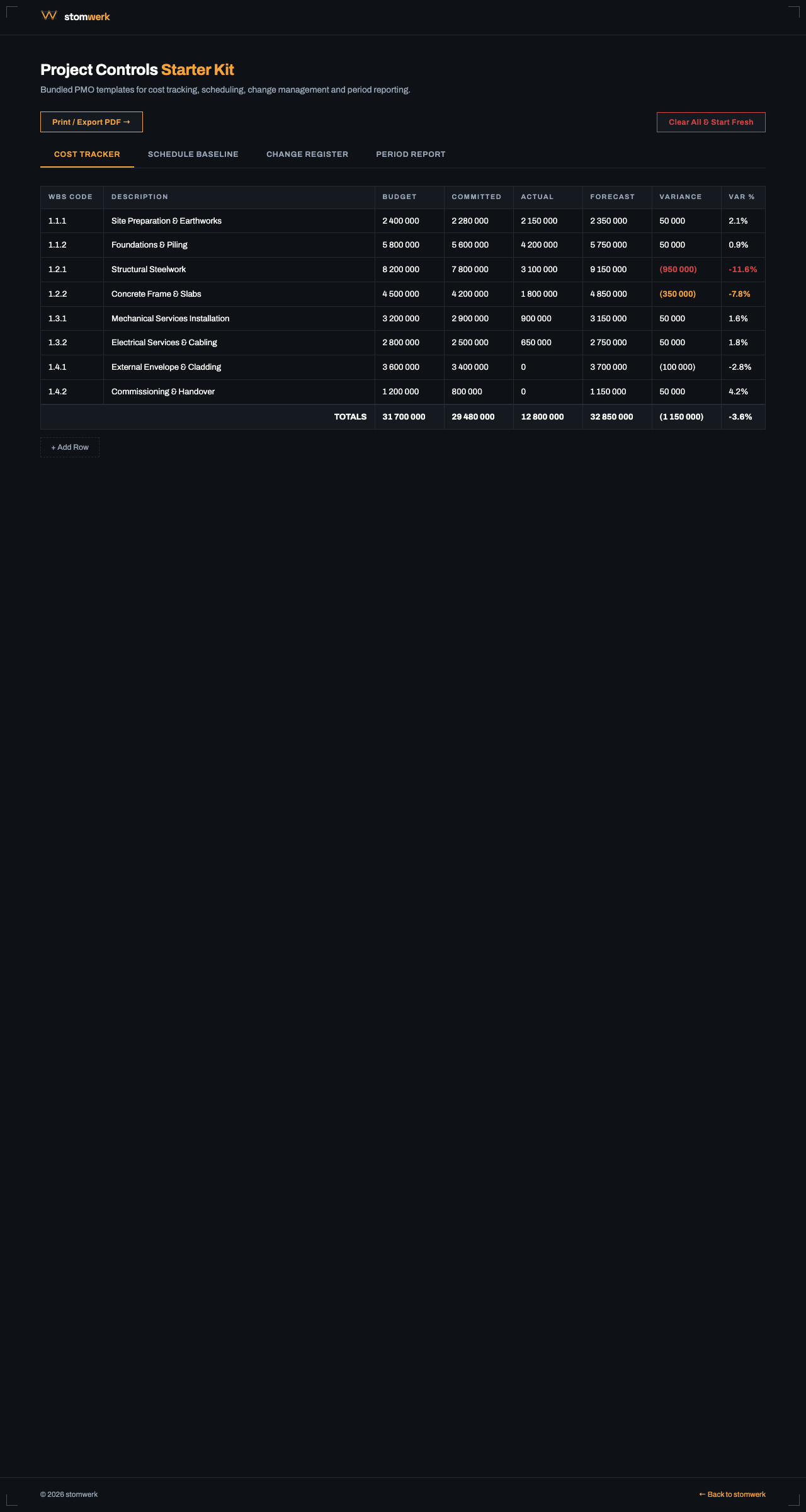 Preview of the Project Controls Starter Kit free edition