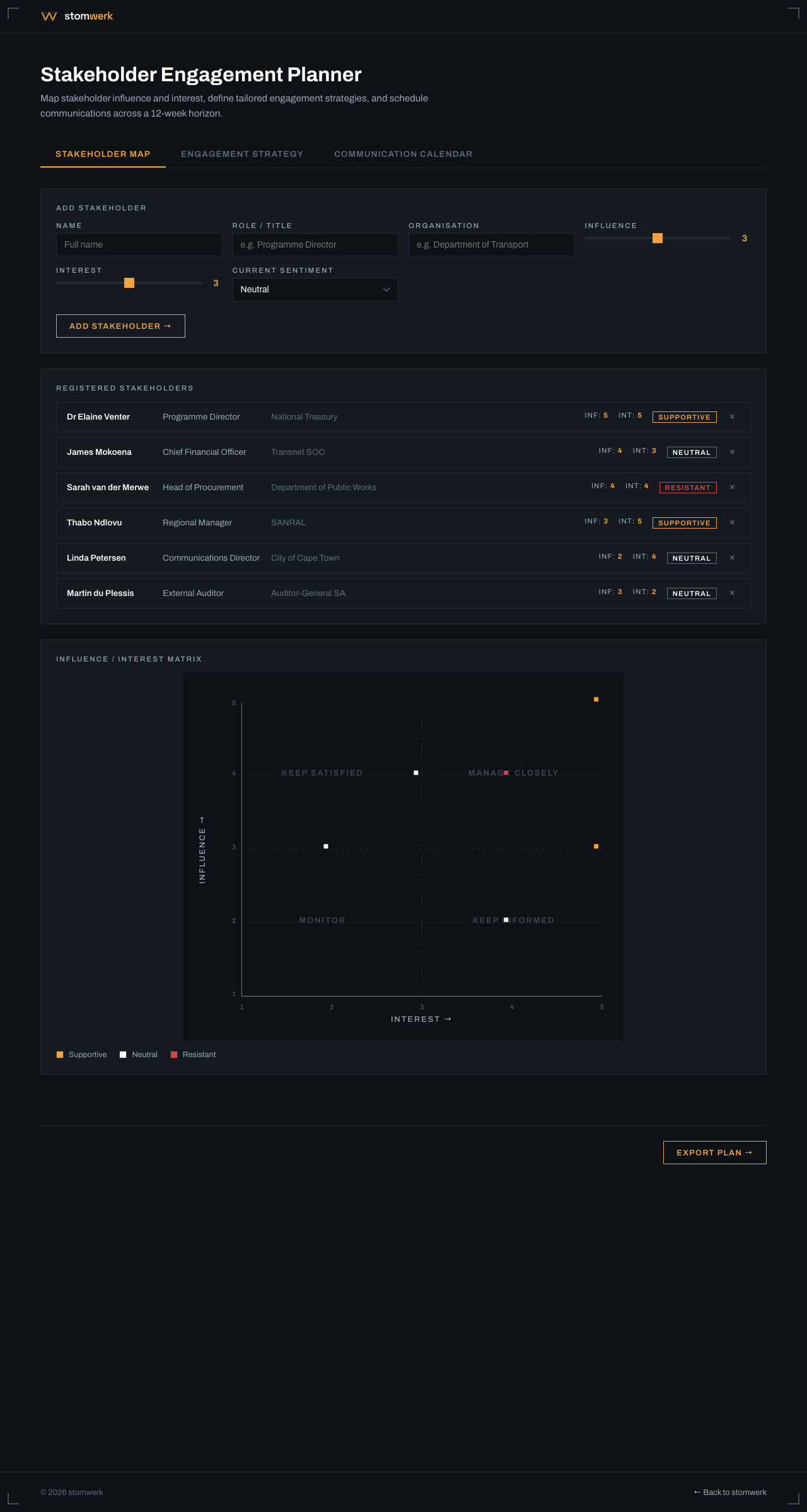 Preview of the Stakeholder Engagement Planner free edition